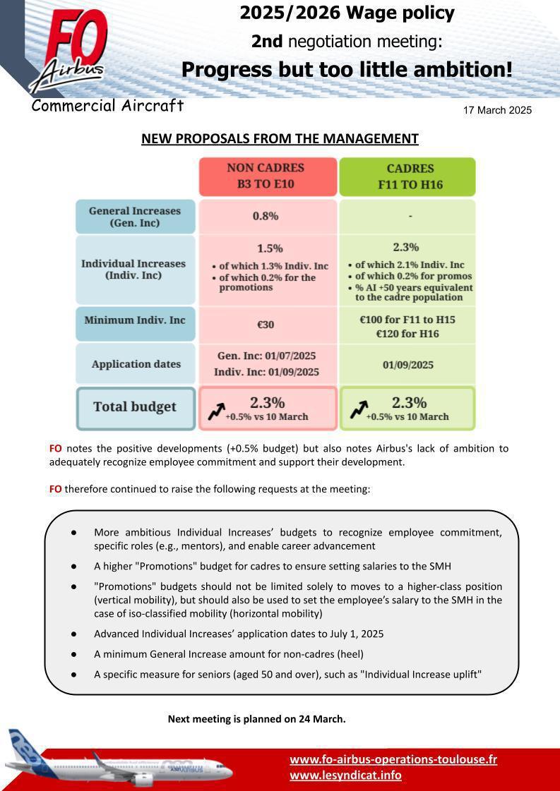 2025/2026 Wage Policy: 2nd negotiation meeting