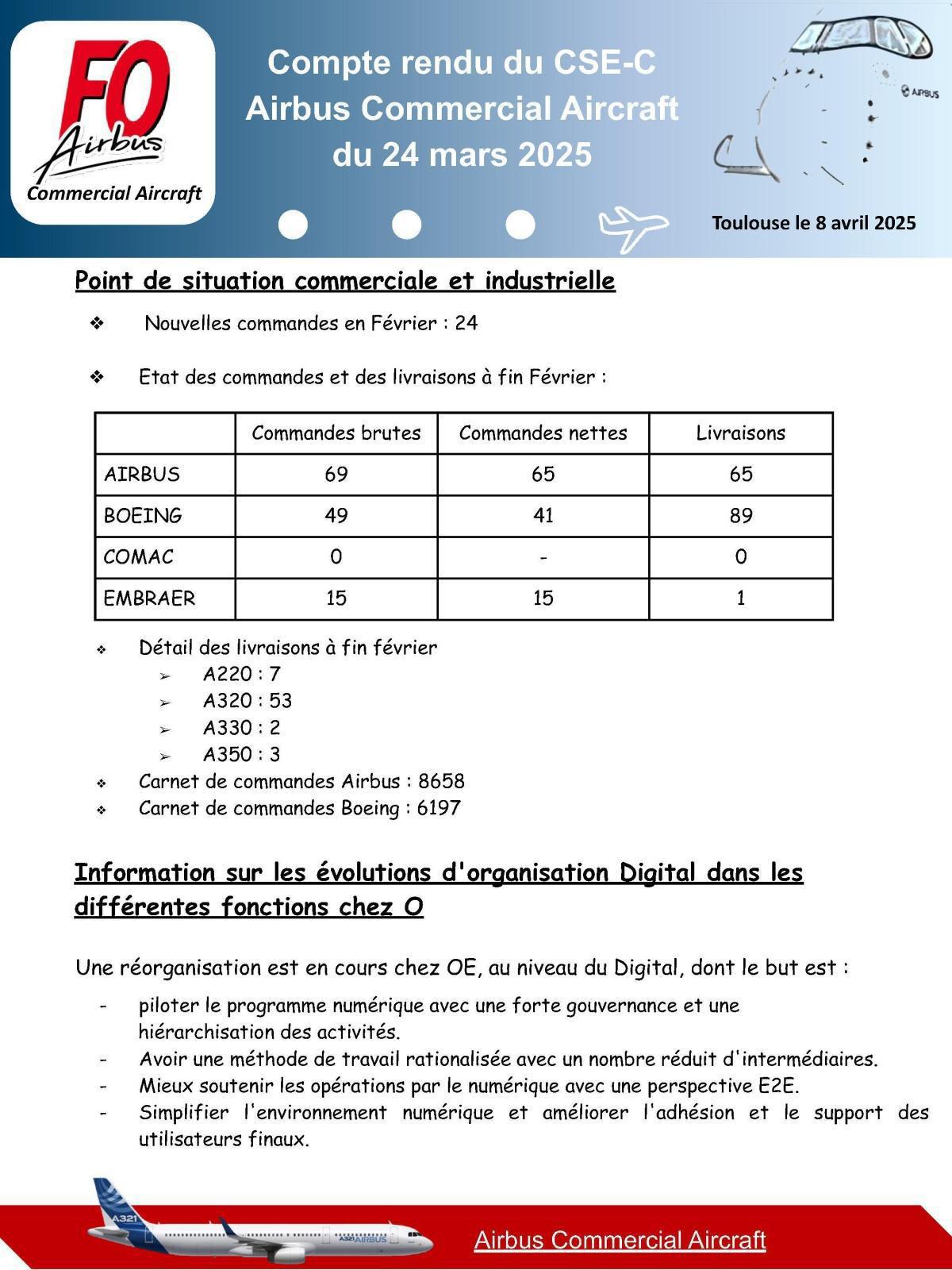 CSE-C du 24 mars 2025