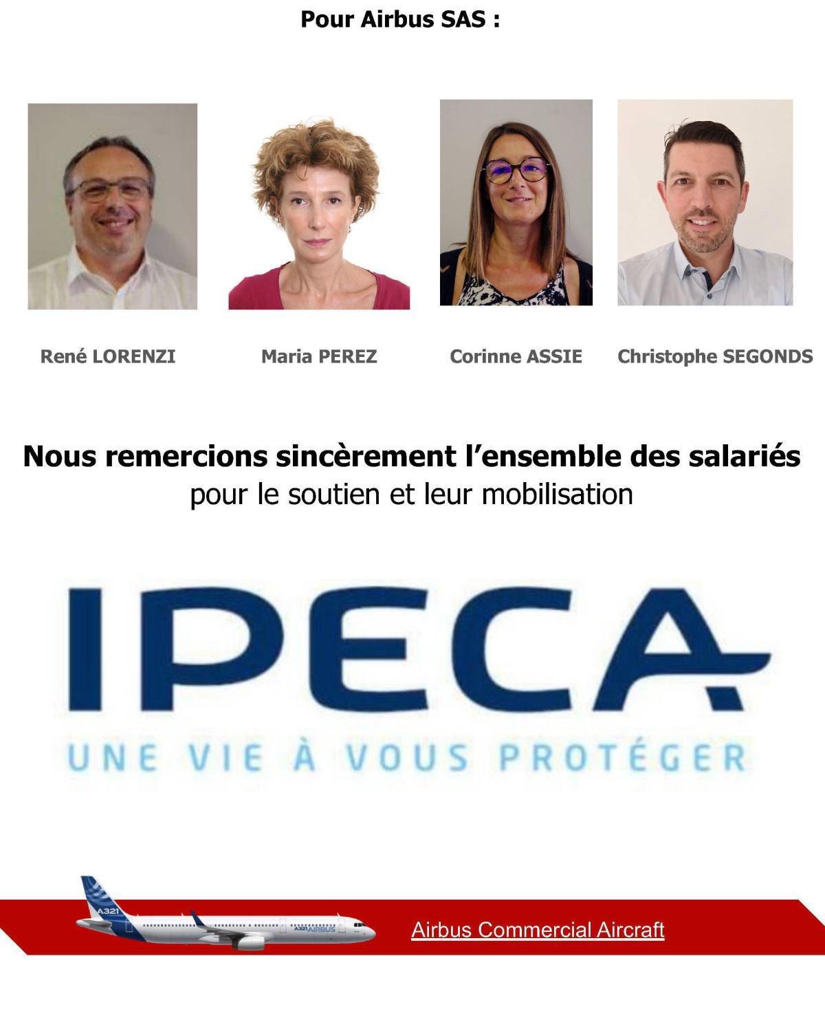 Résultats des élections IPECA