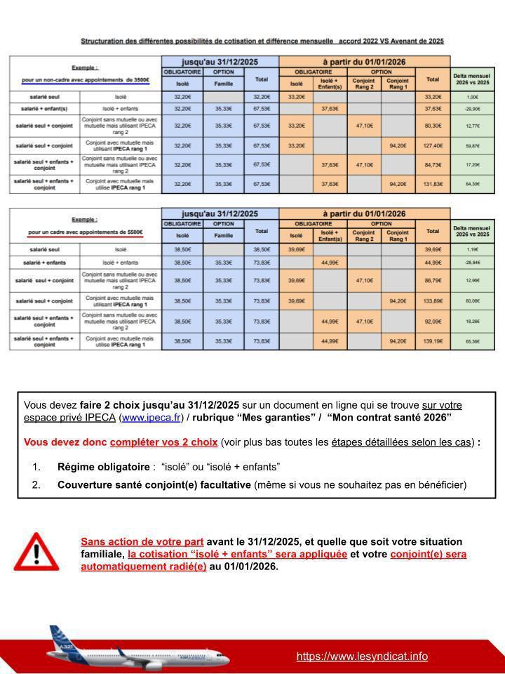 Mutuelle IPECA 2026 : le tuto de FO Mutuelle IPECA 2026 : le tuto de FO