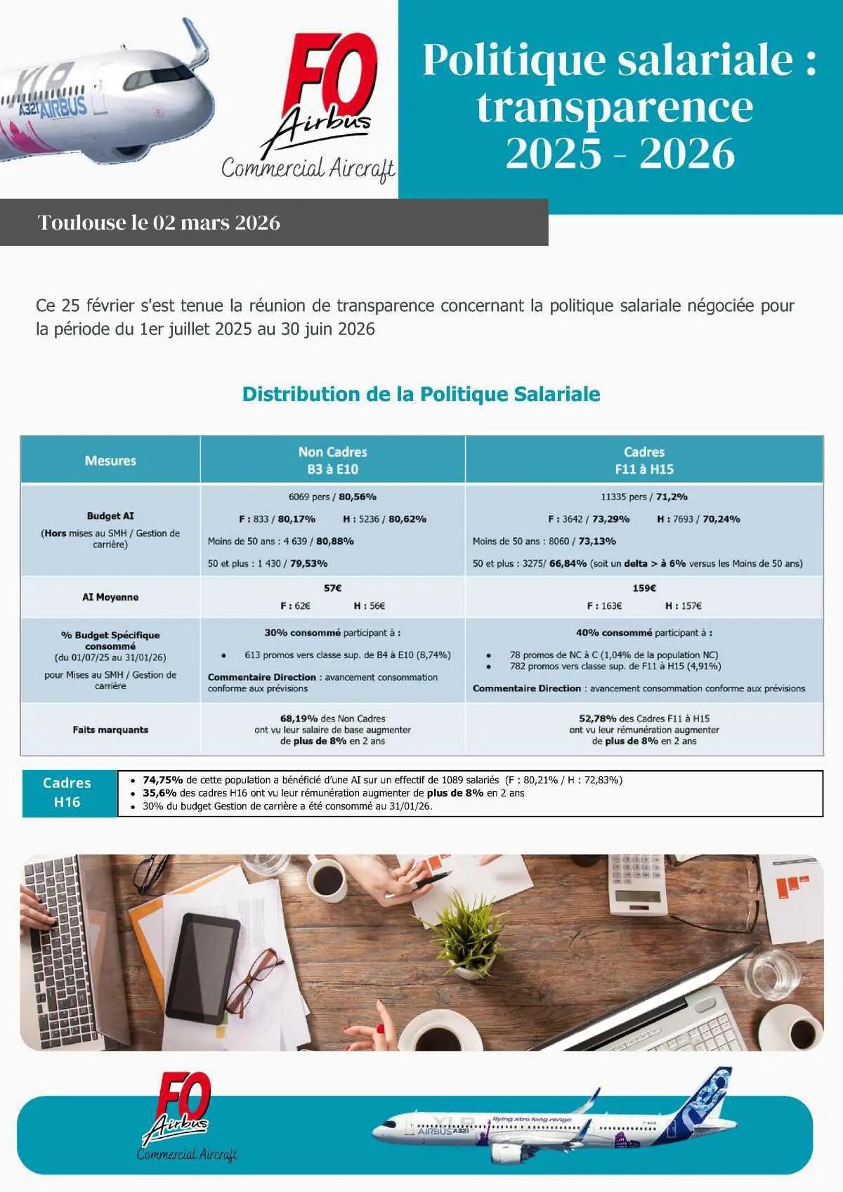 Transparence 2025/2026.