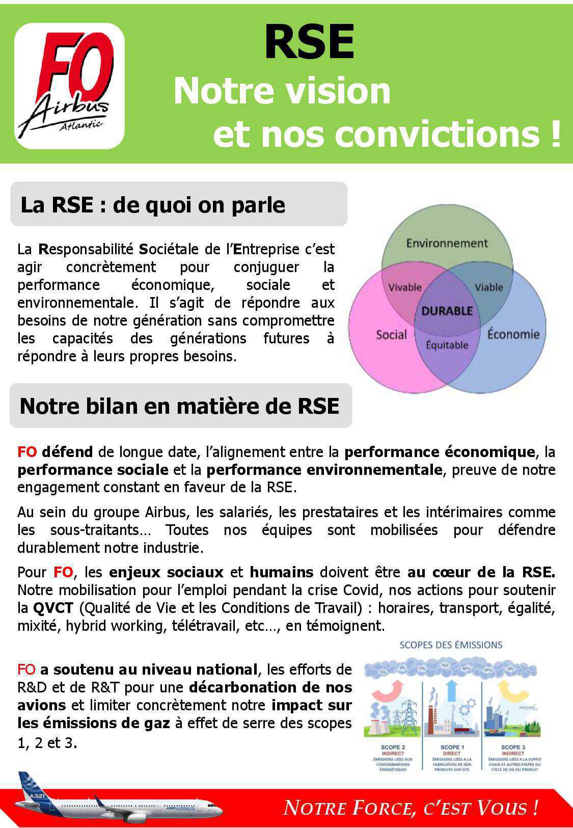RSE notre vision de demain