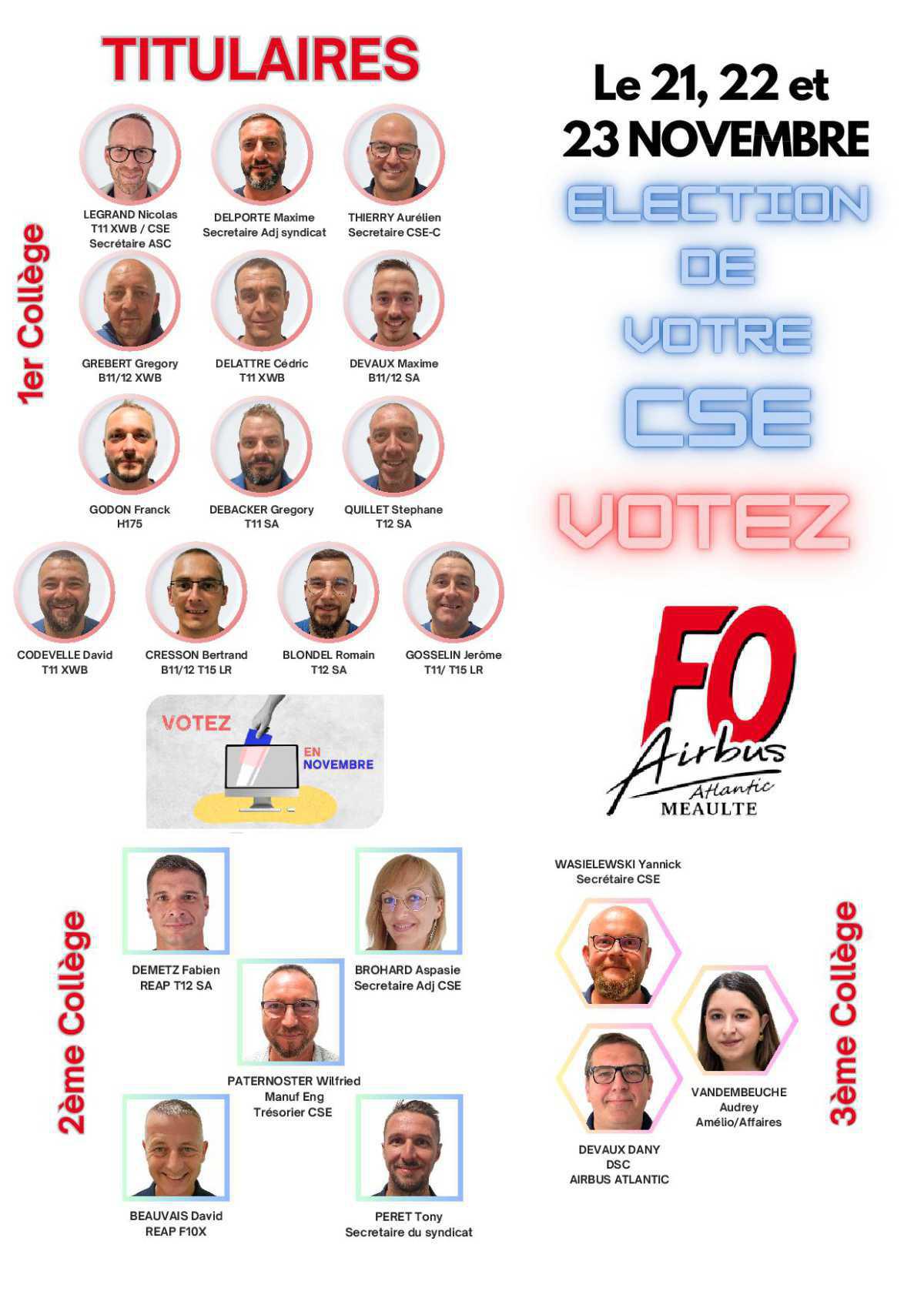 Liste des élus FO 