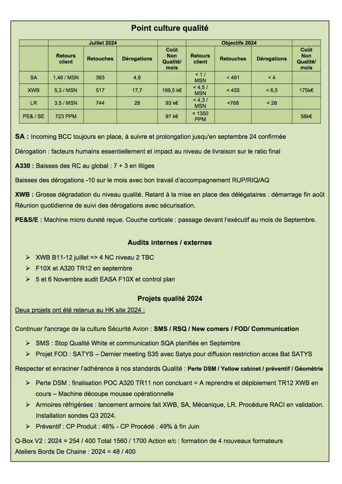 Compte rendu succinct du CSE-E du 30 aôut 2024