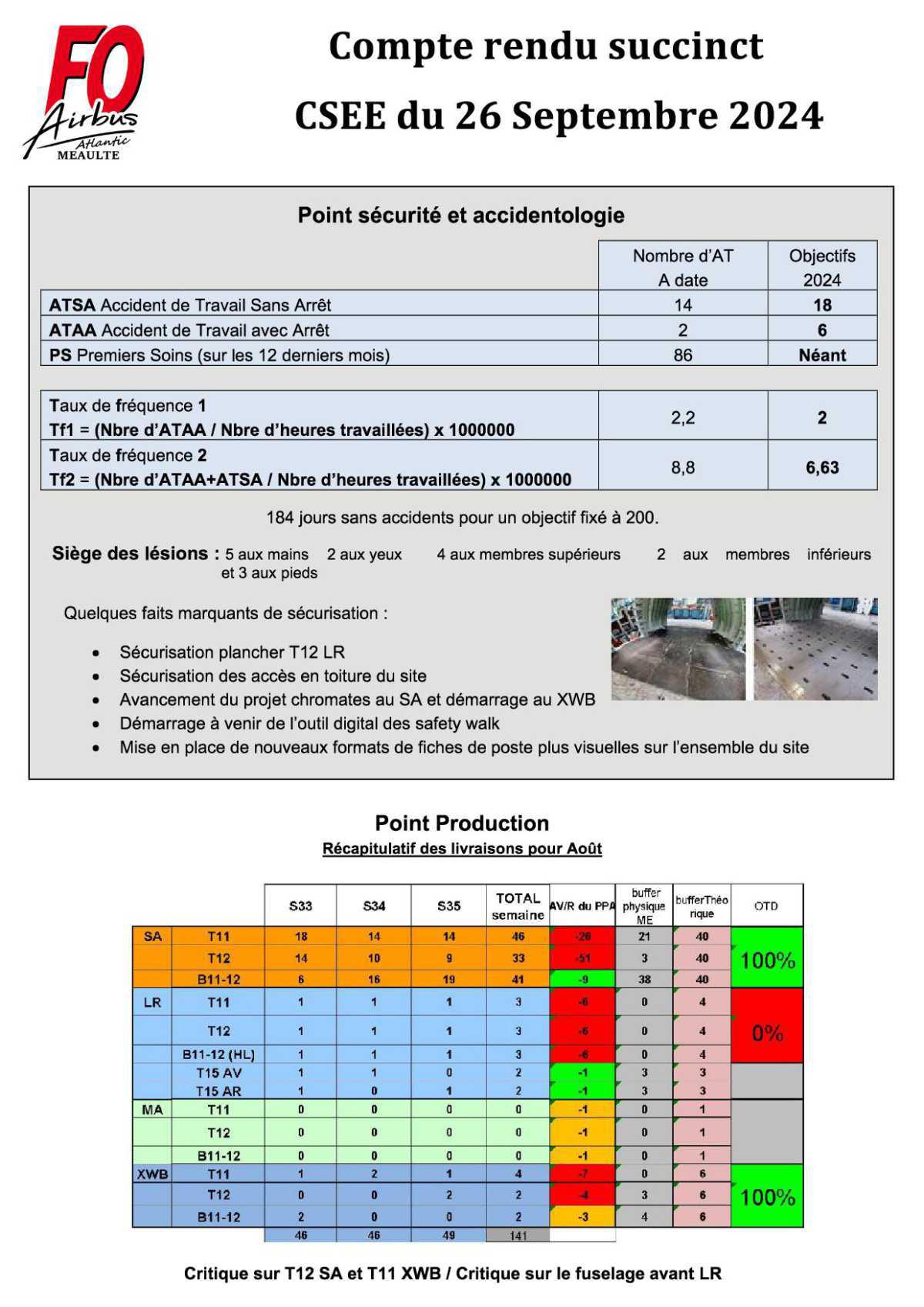 Compte rendu partiel du CSE-E du 26 septembre 2024