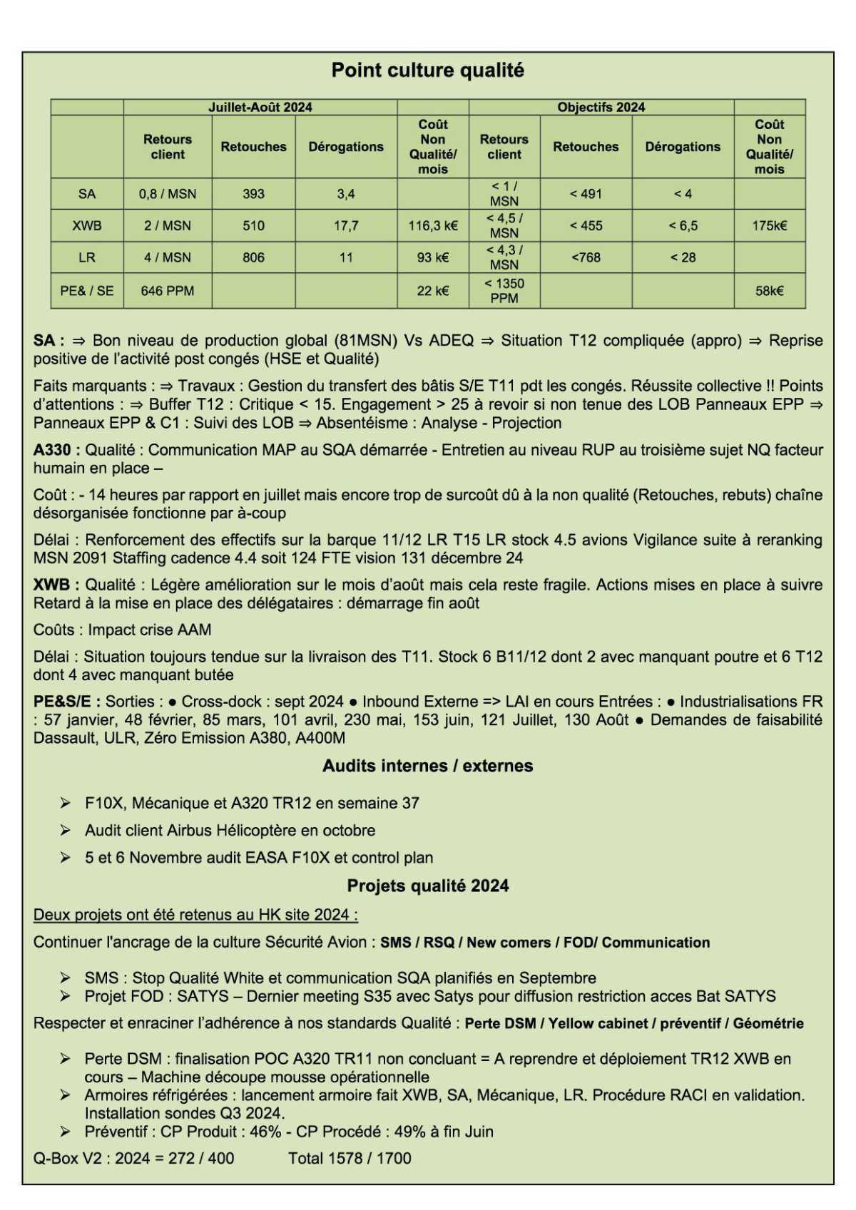 Compte rendu partiel du CSE-E du 26 septembre 2024