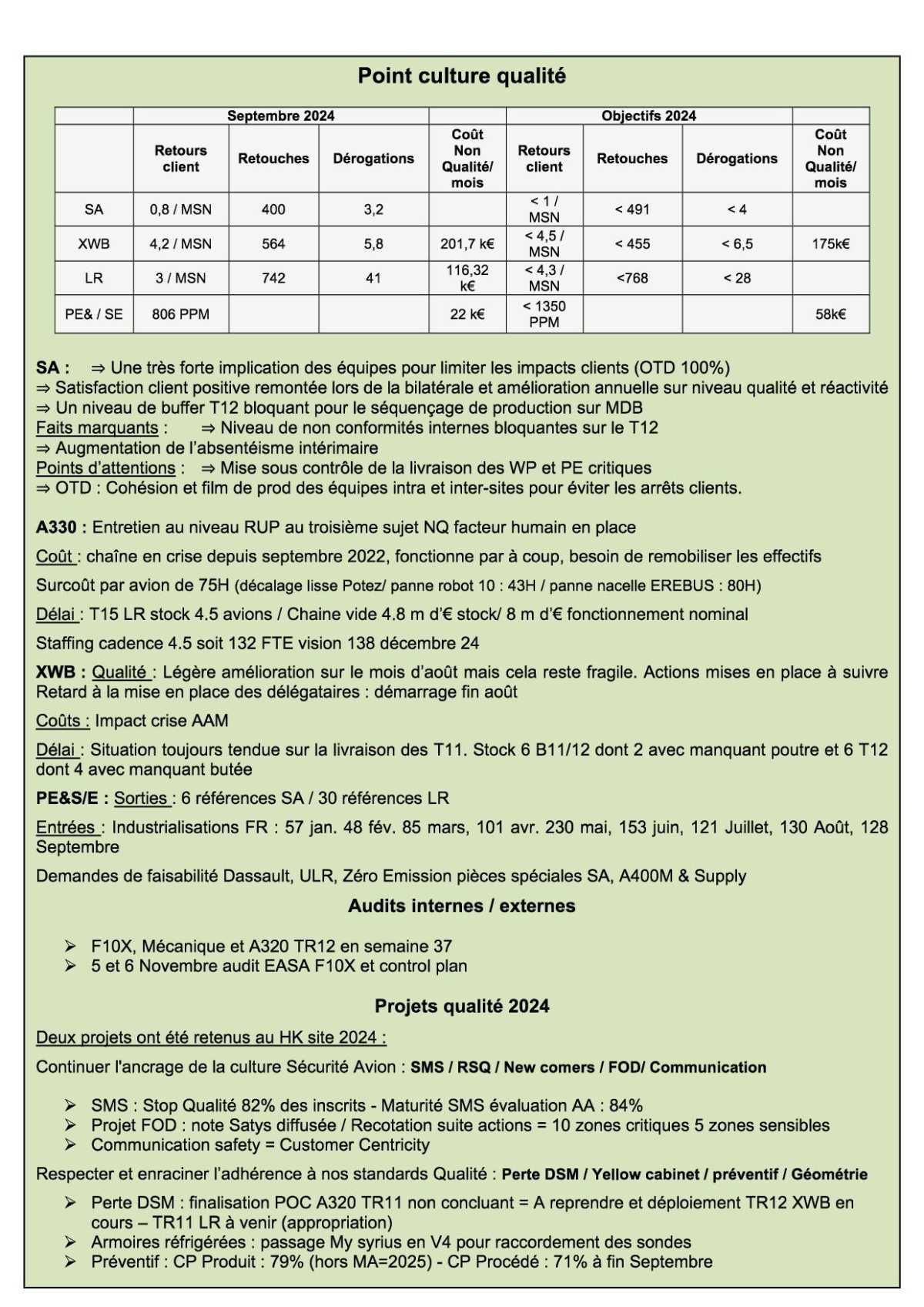 Compte rendu succinct du CSE-E du 24 octobre 2024