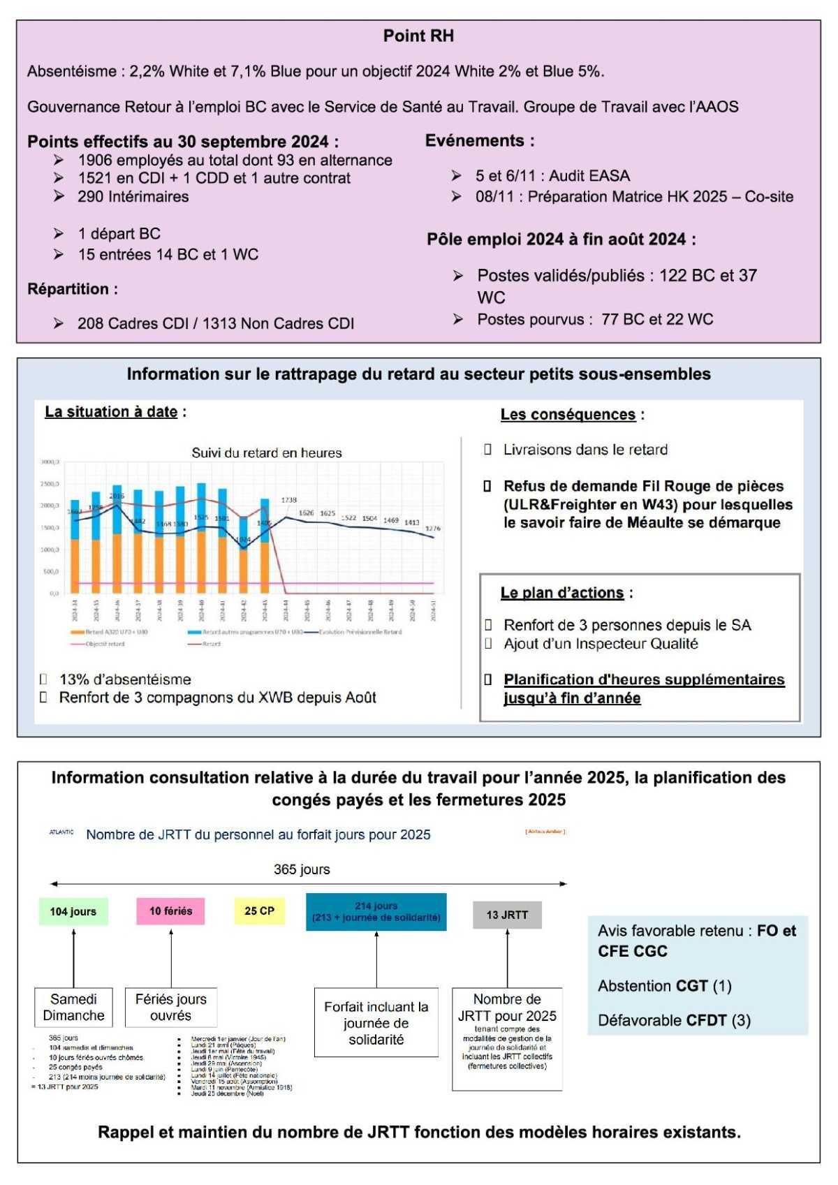 Compte rendu succinct du CSE-E du 24 octobre 2024