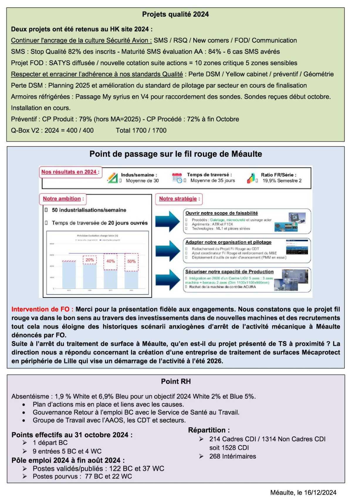 Compte rendu succinct du CSEE du 24 octobre 2024