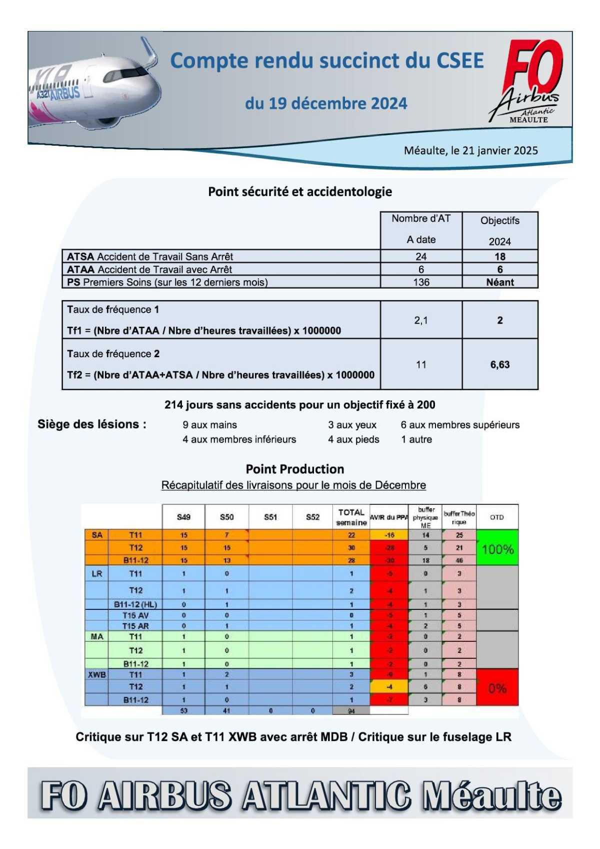 Compte rendu succinct du CSE-E du 19 décembre 2024