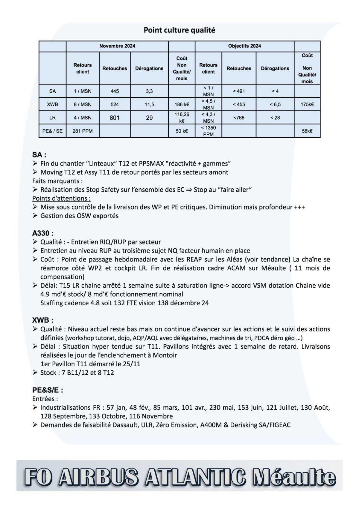 Compte rendu succinct du CSE-E du 19 décembre 2024