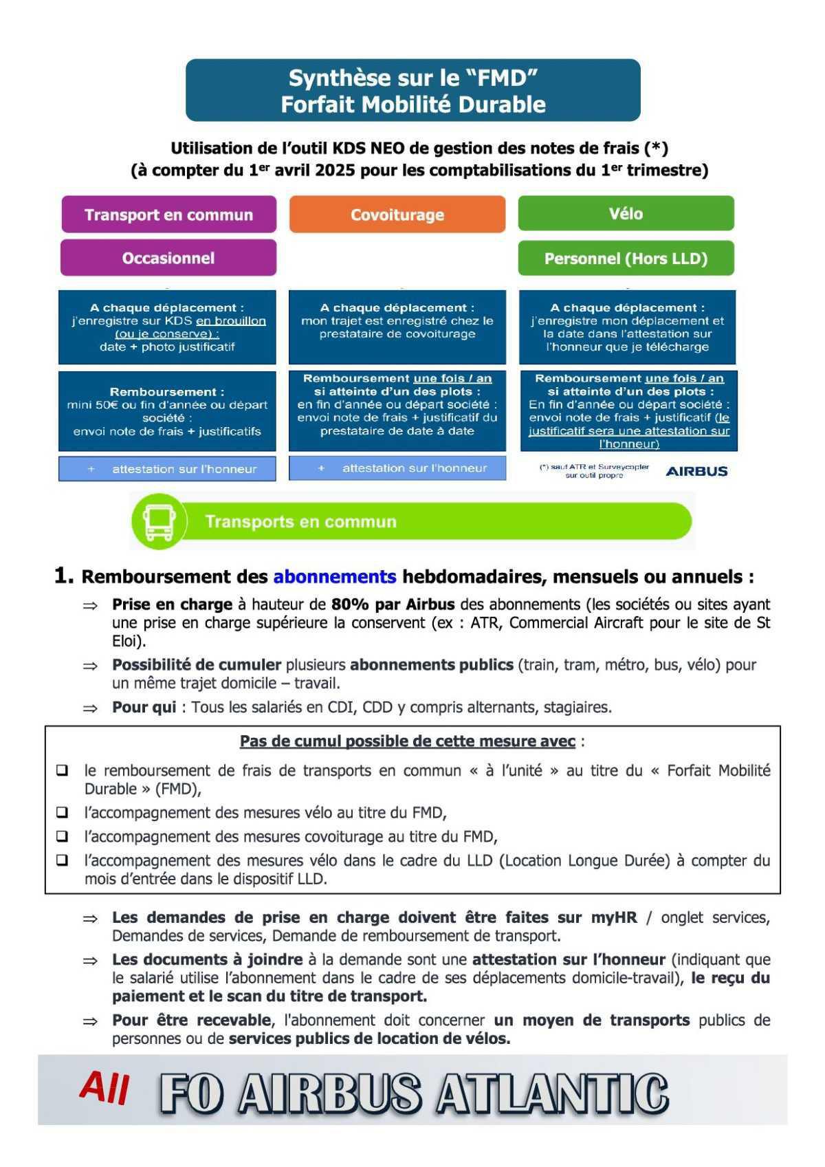 Mobilité des salariés domicile - travail