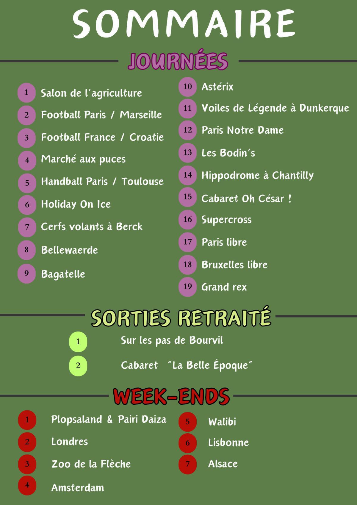 Sorties et Week-ends 2025 