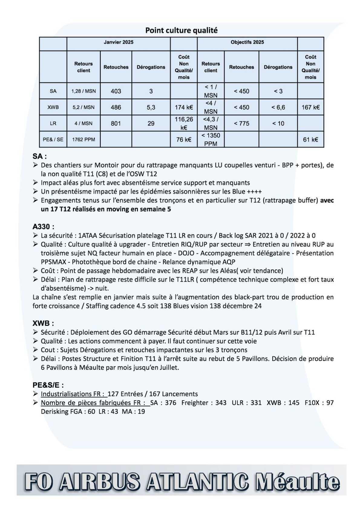 Compte rendu succinct du CSE du 27 février 2025