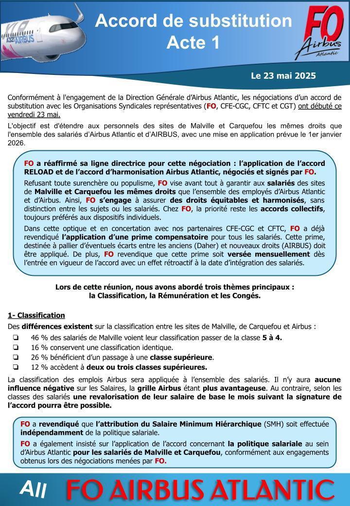 Accord de substitution #Acte 1