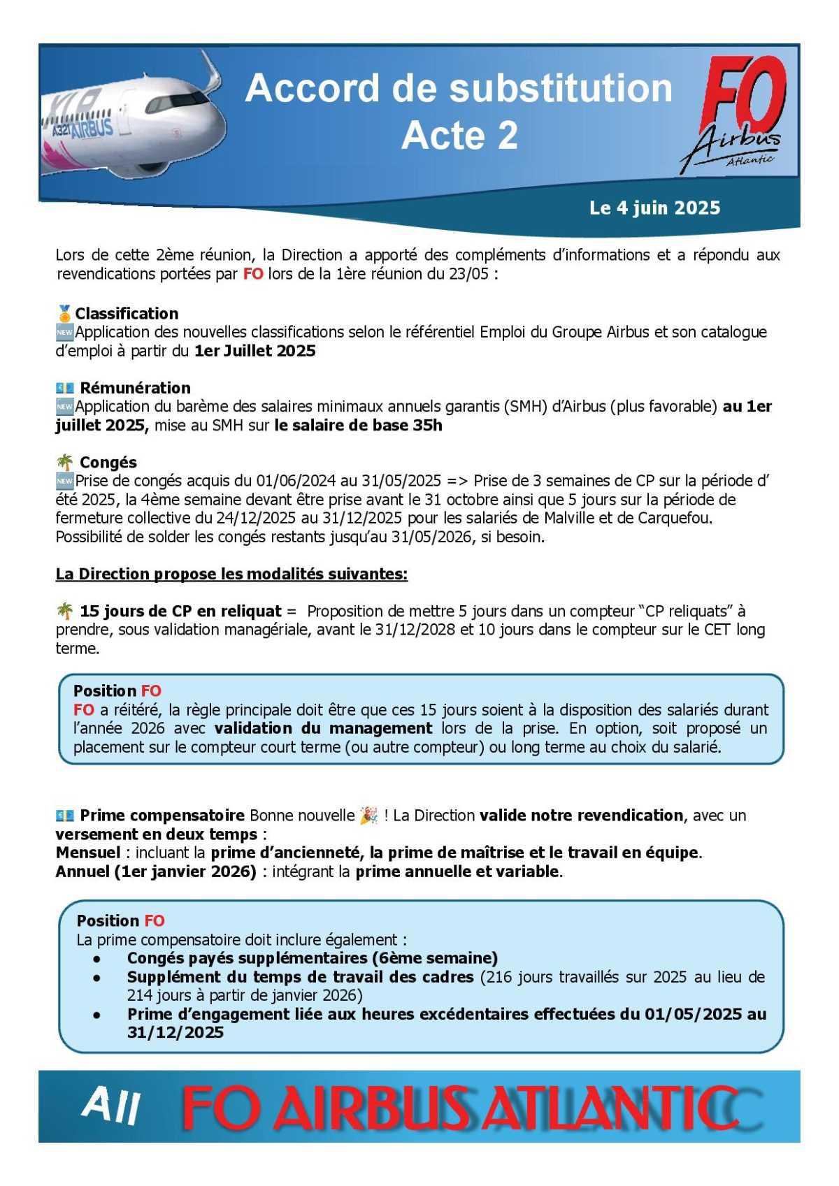 Accord de substitution Acte 2 "Malville et Carquefou"