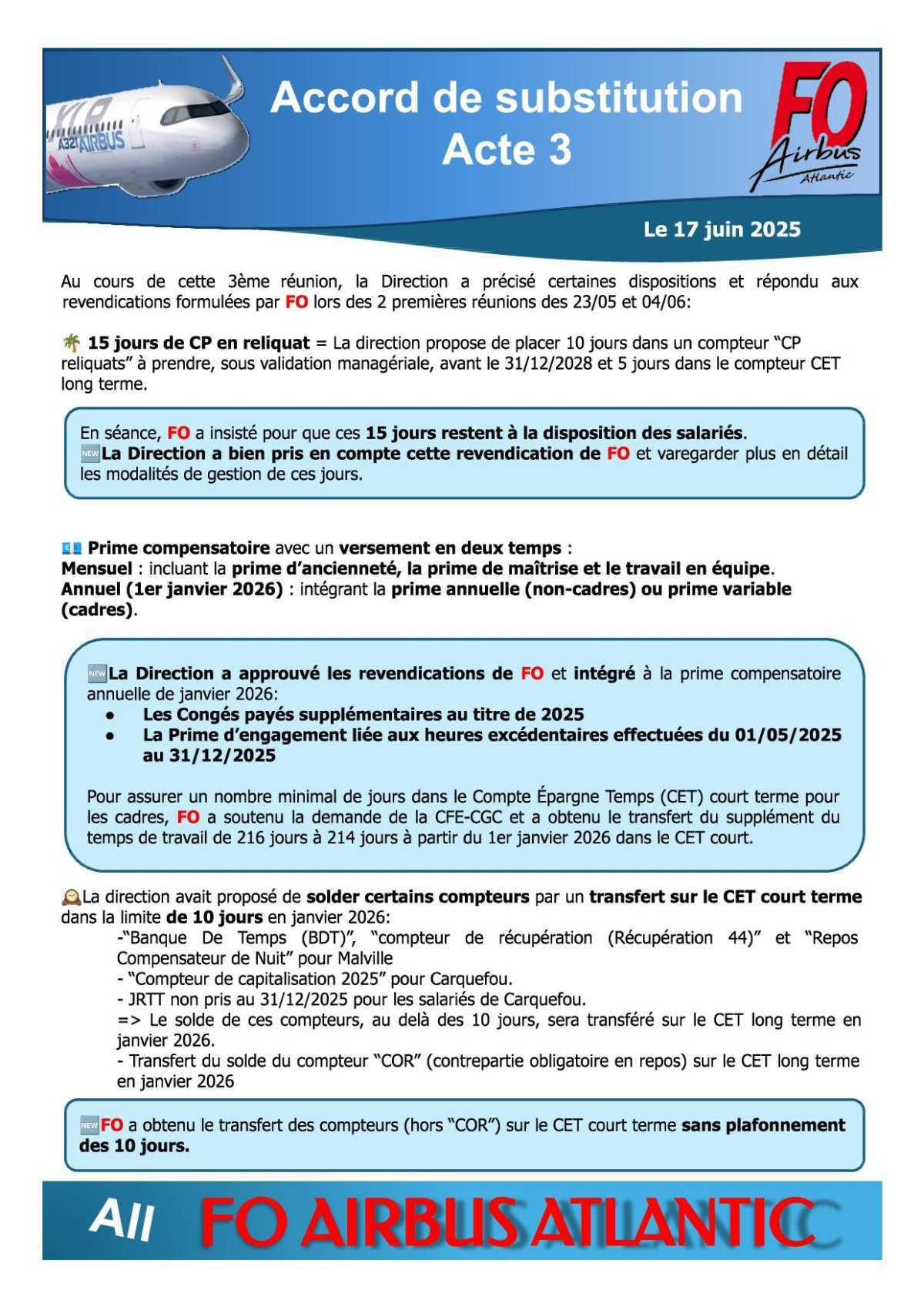Accord de substitution R3