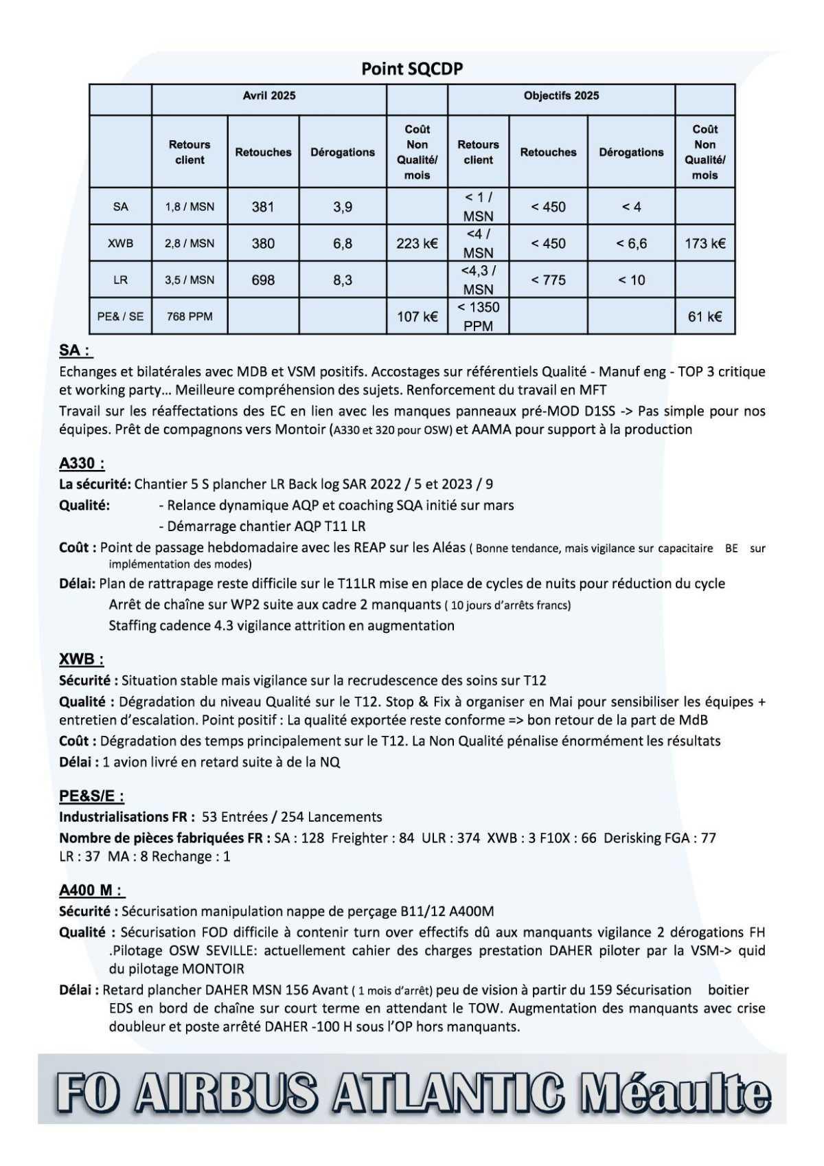 Compte rendu succinct du CSEE du 28 mai 2025