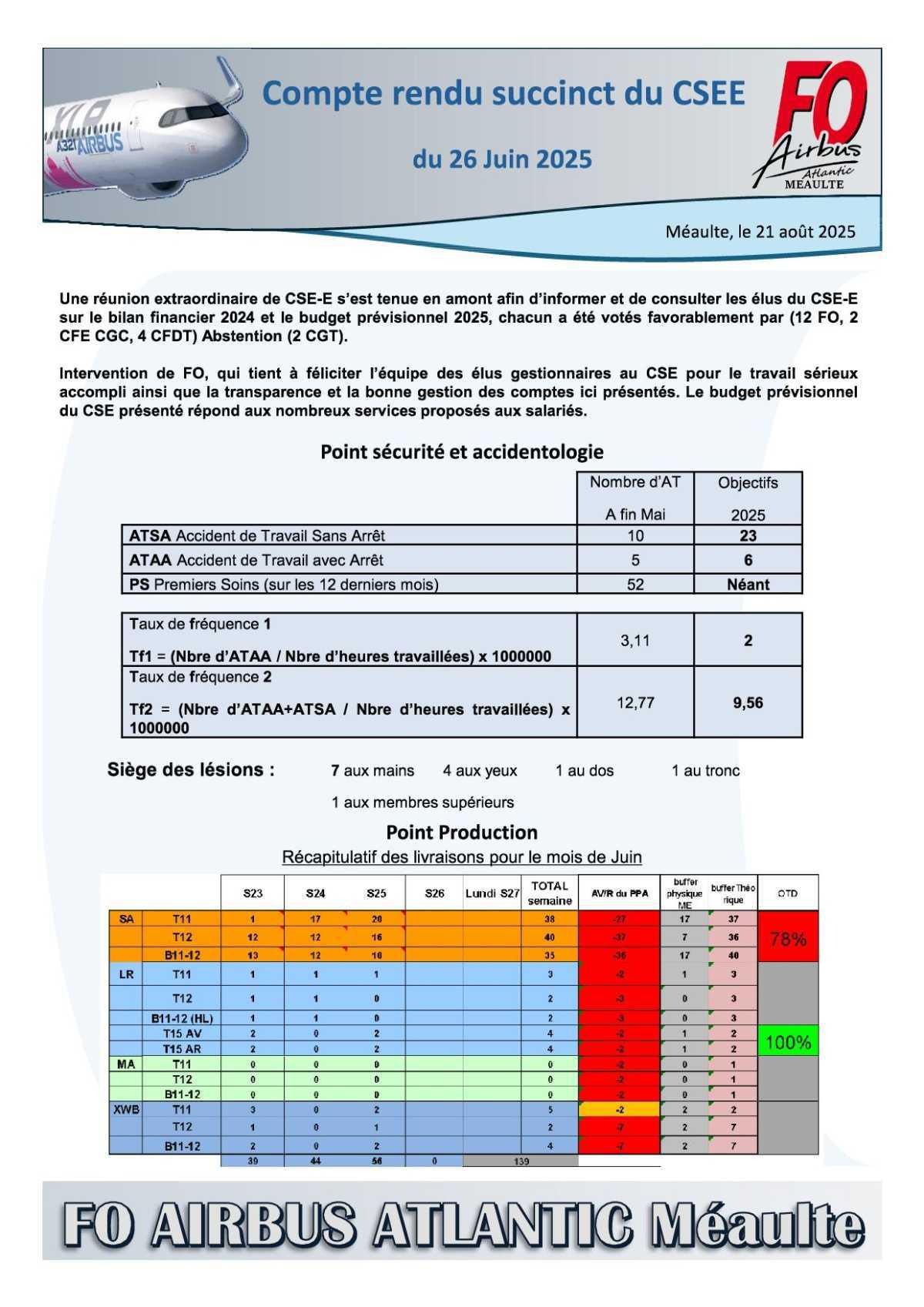 Compte rendu succinct du CSE-E du 26 juin 2025