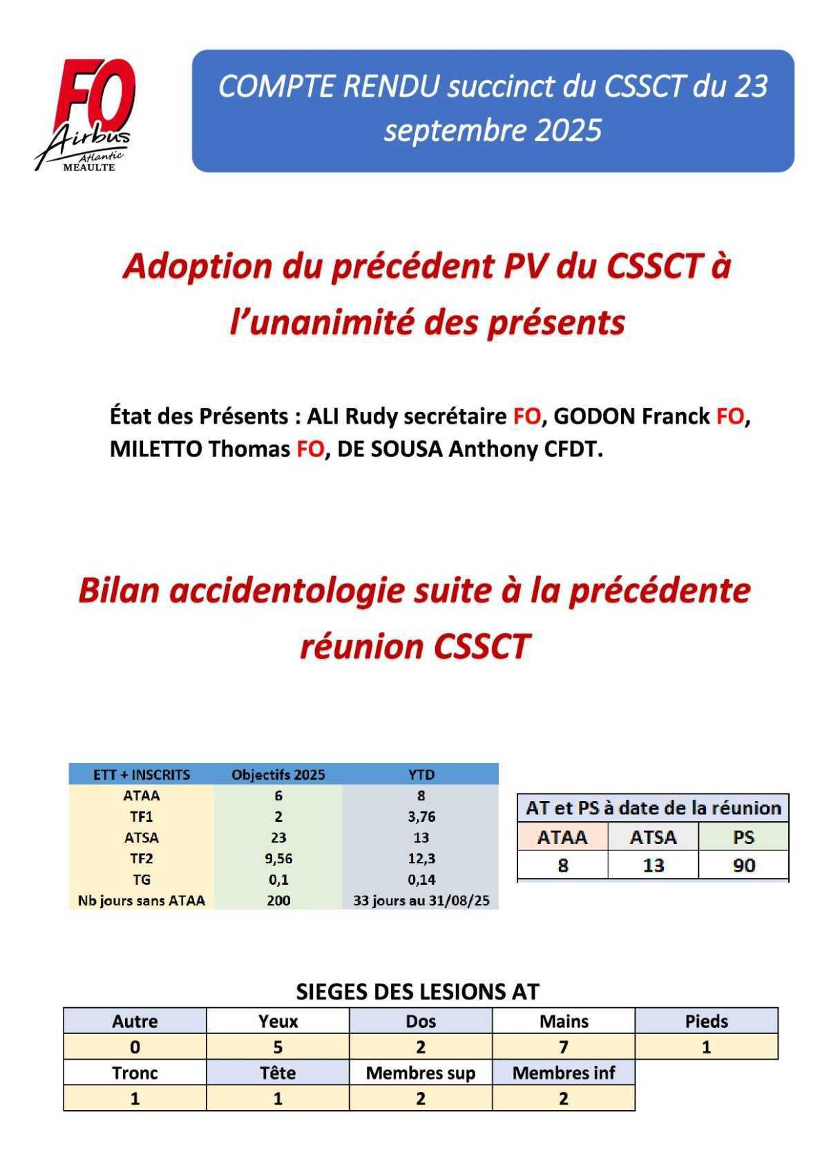 Compte rendu succinct du CSSCT du 23 septembre 2025