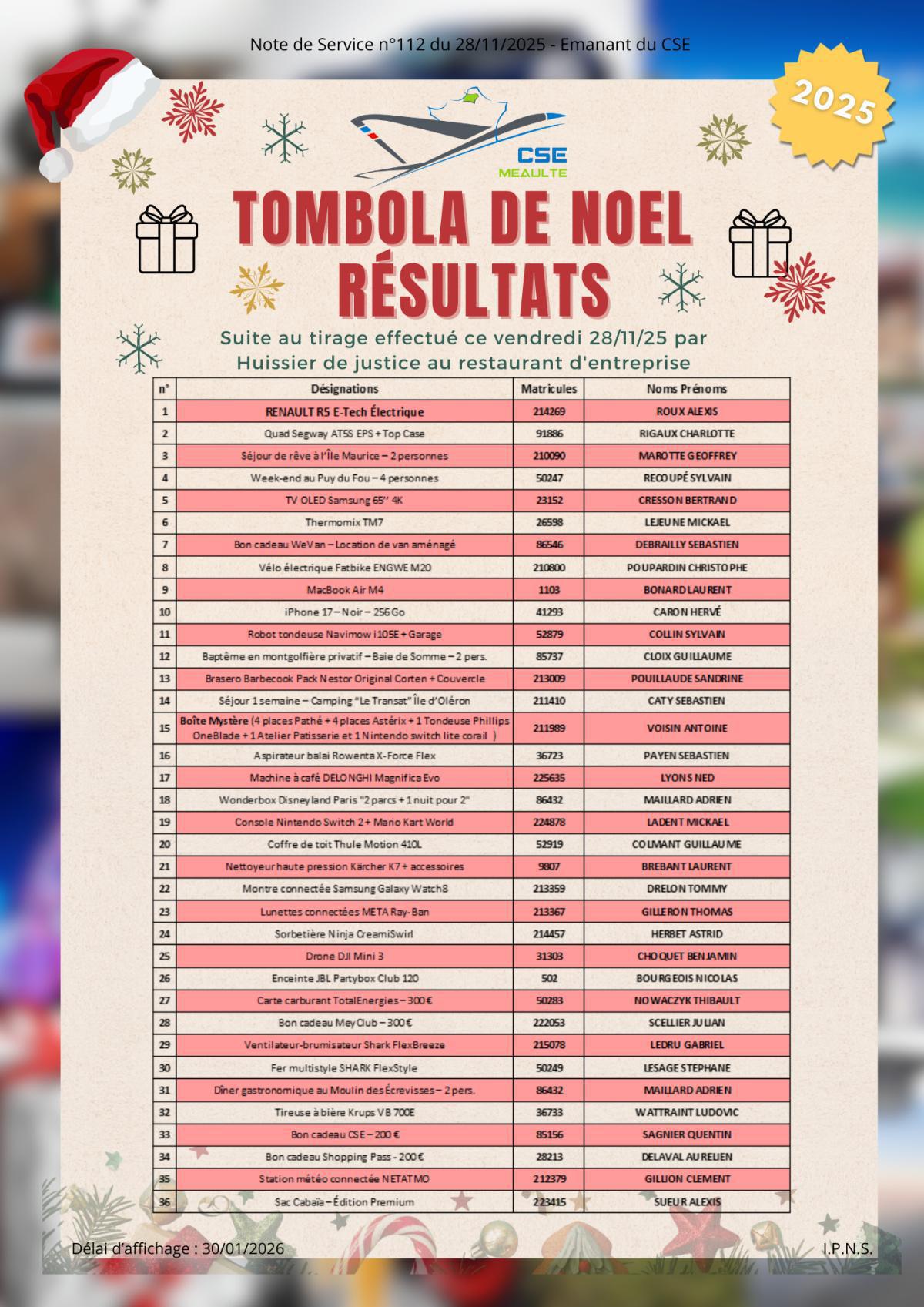 Résultats de la tombola de Noël 2025