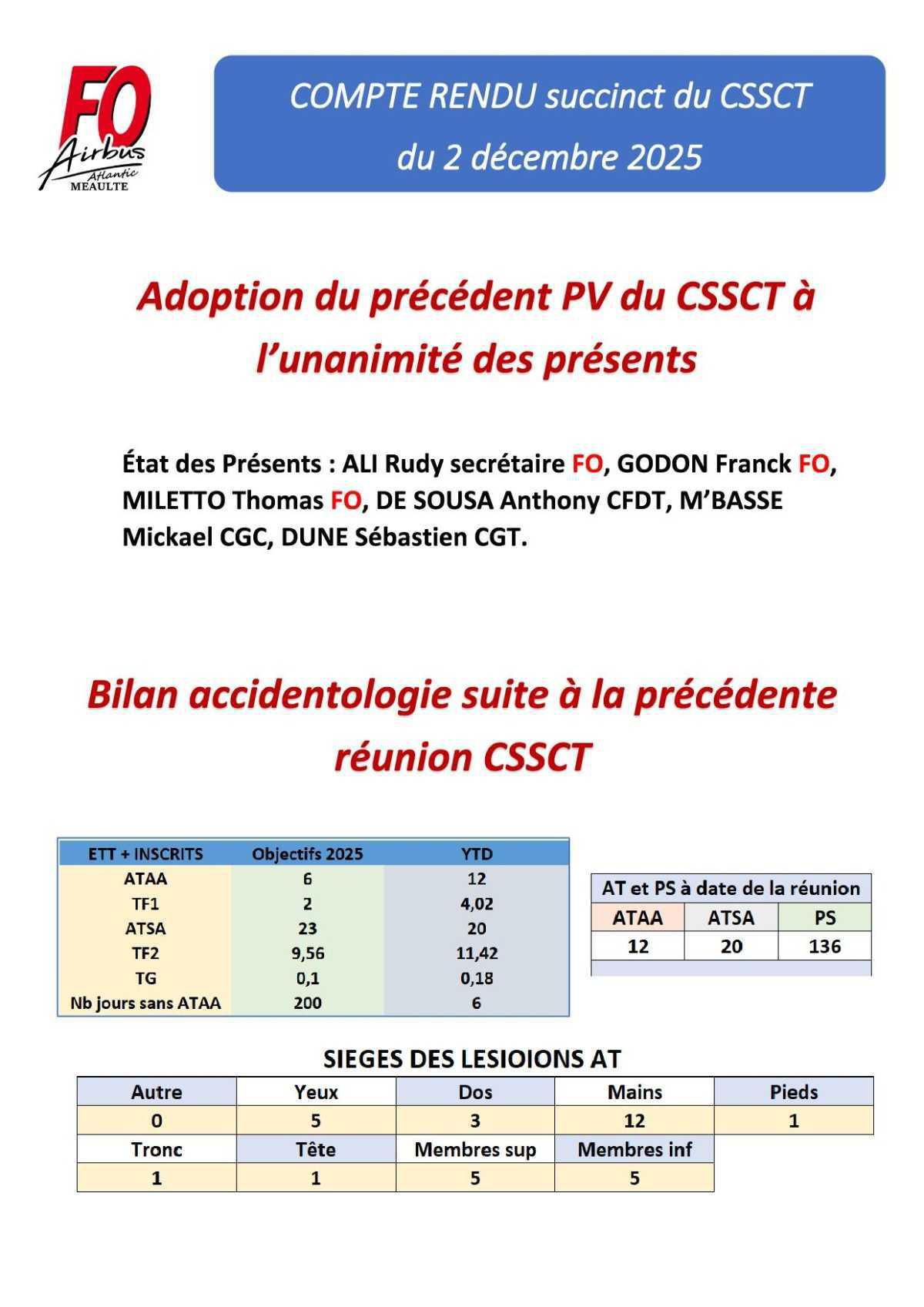 Compte rendu succinct du CSSCT du 2 décembre 2025