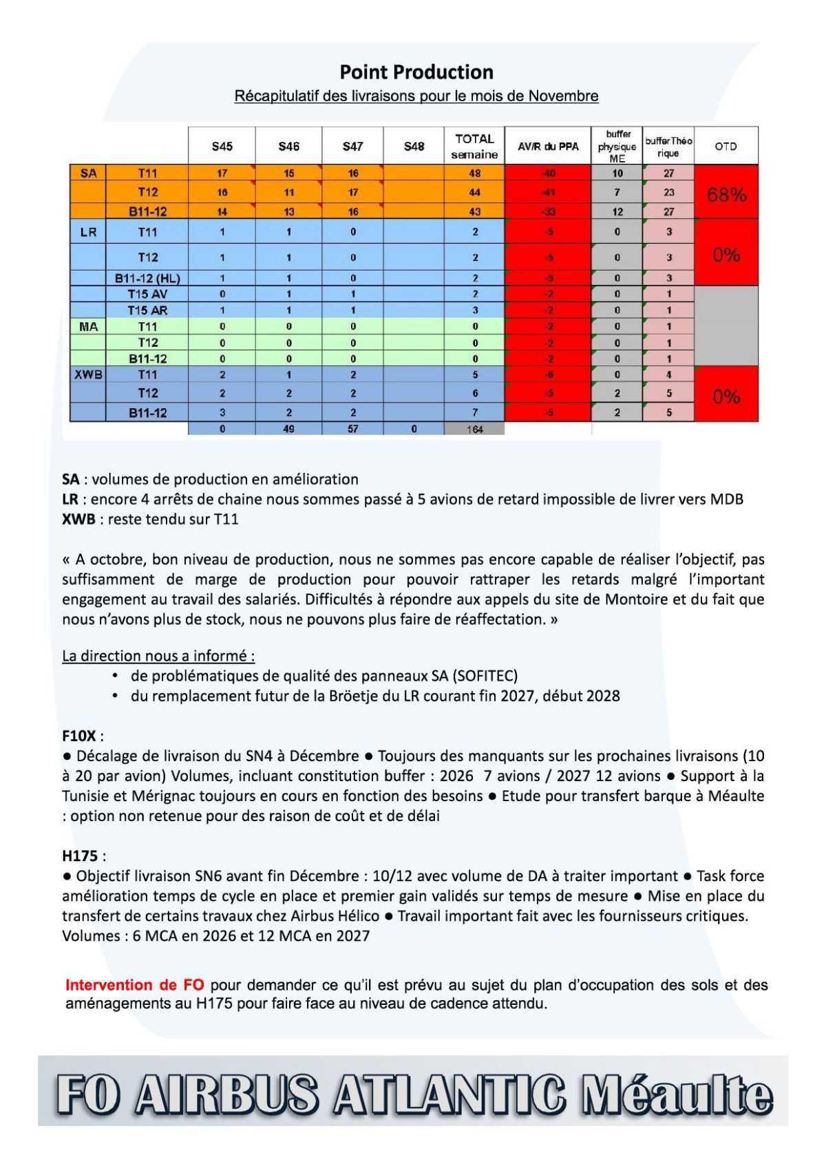 Compte rendu succinct du CSEE du 27 novembre 2025