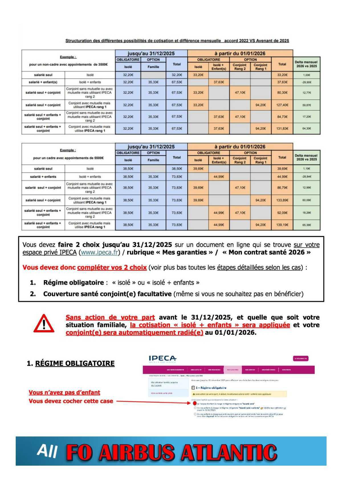 "Mutuelle IPECA 2026" le tuto de FO