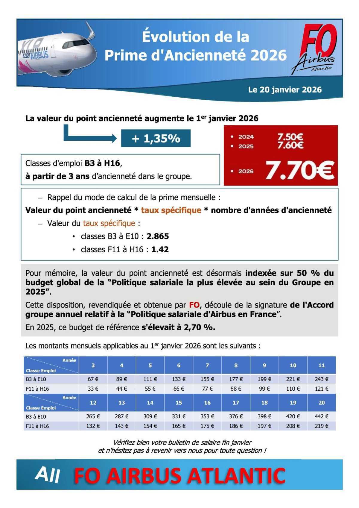 Evolution de la prime d'ancienneté