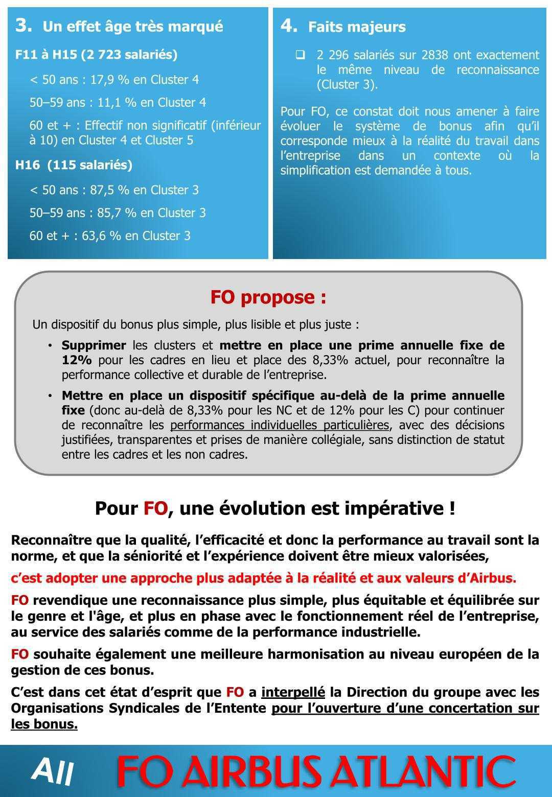 Rémunération de la performance