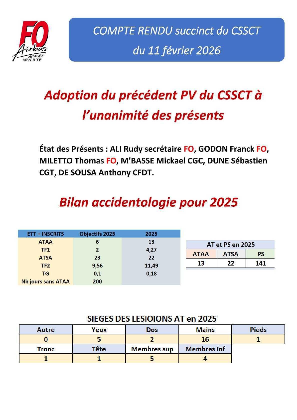 Compte rendu succinct du CSSCT du 11 février 2026