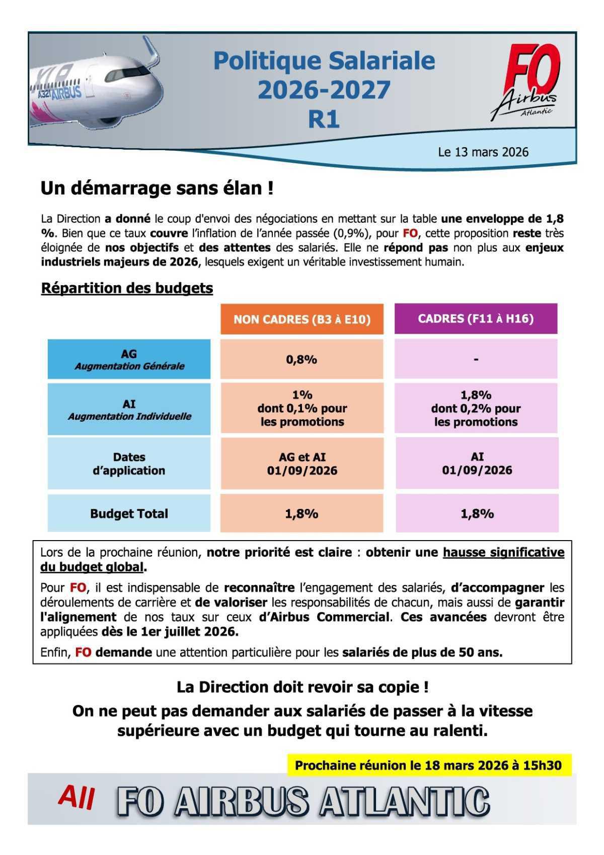 Politique Salariale 1er réunion