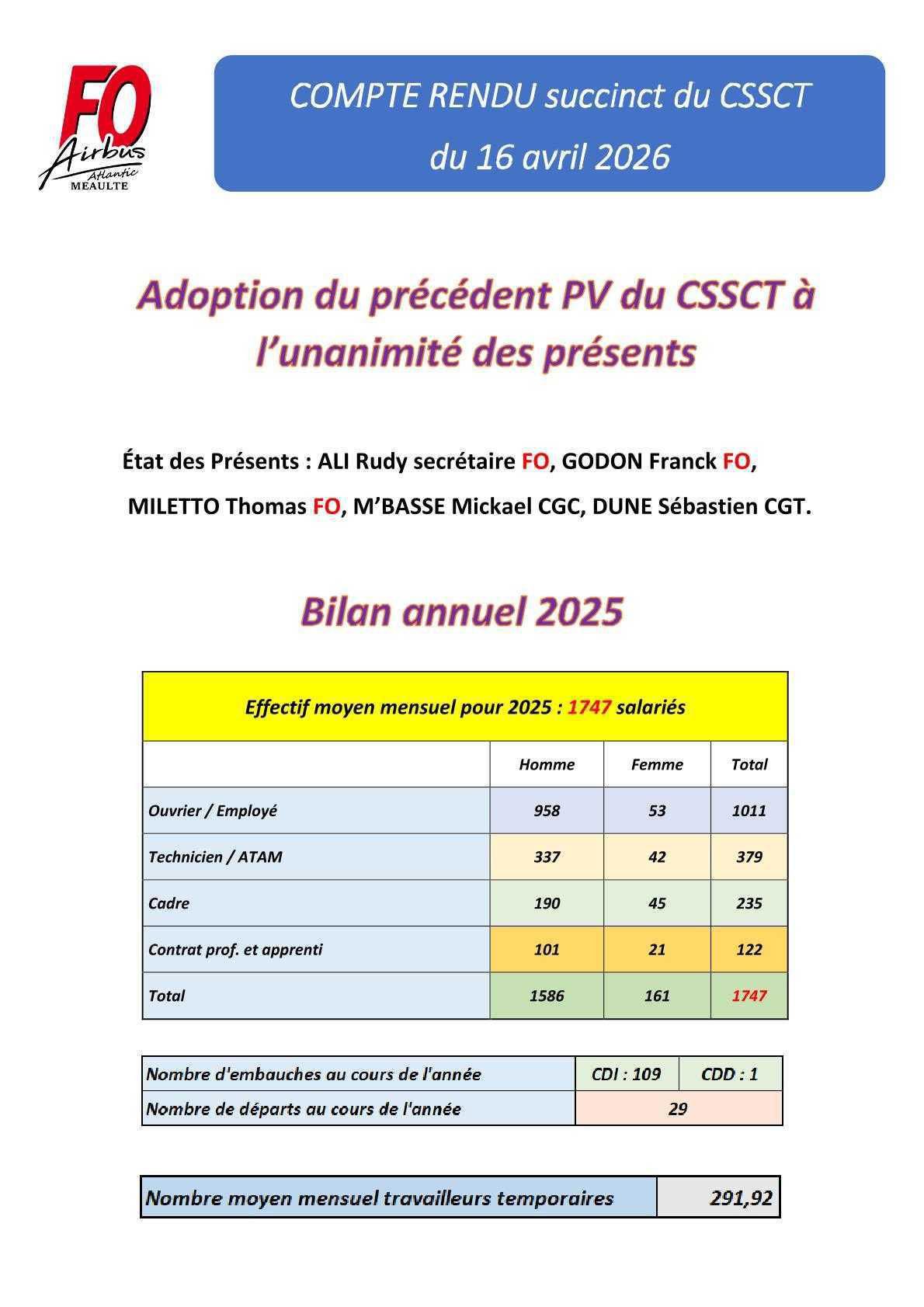 CR CSSCT du 16 avril 2026
