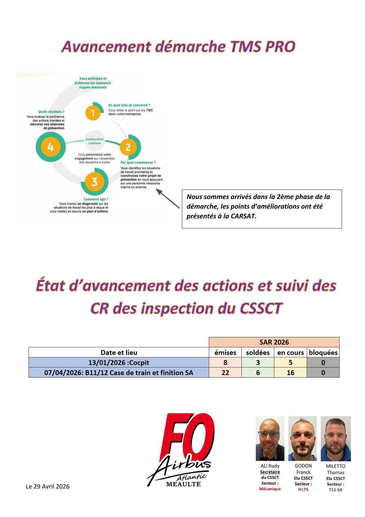 CR CSSCT du 16 avril 2026