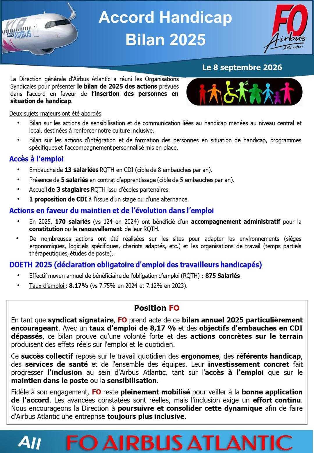 Bilan accord handicap 2025