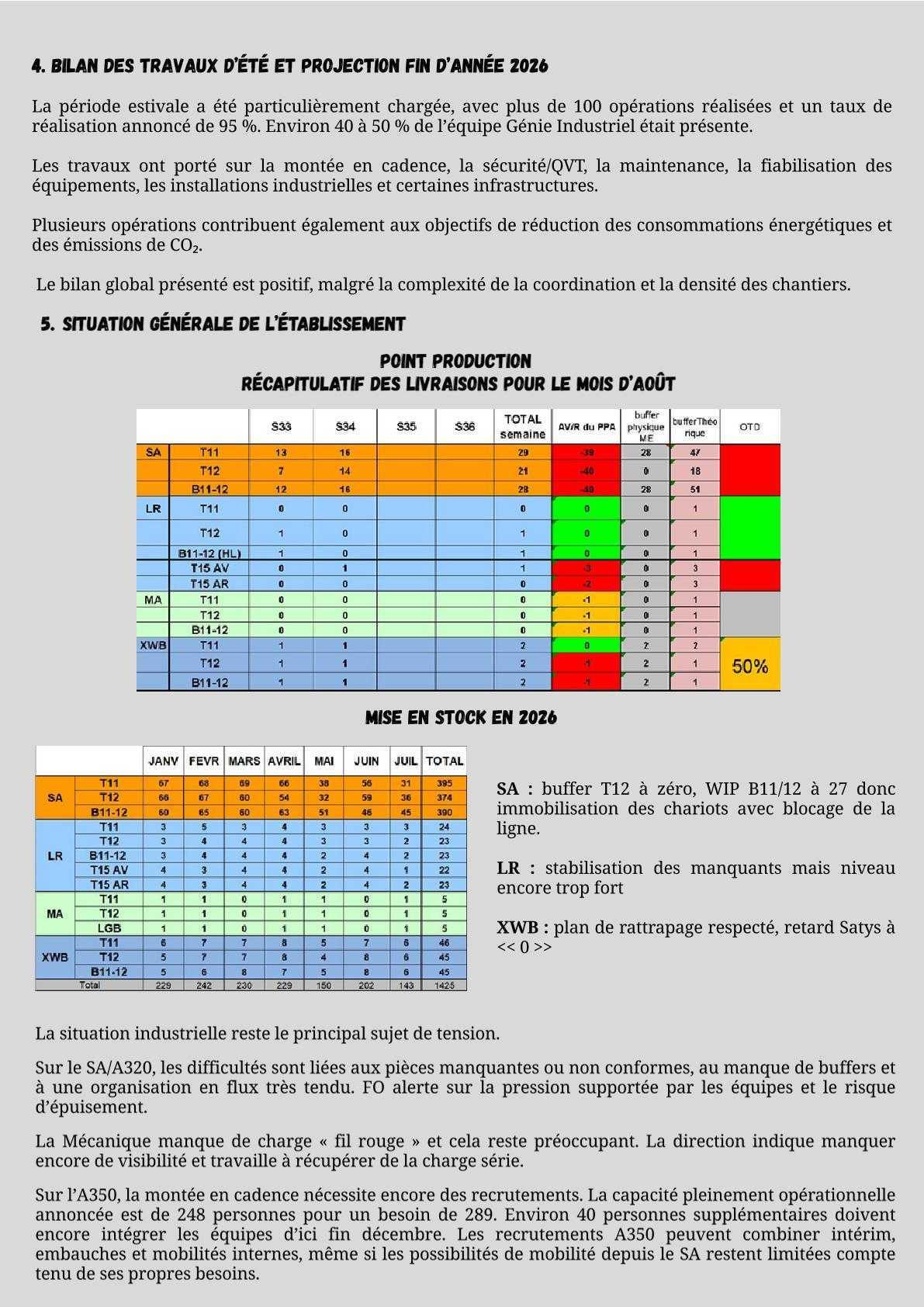 Compte rendu succinct du CSEE du 27 août 2026