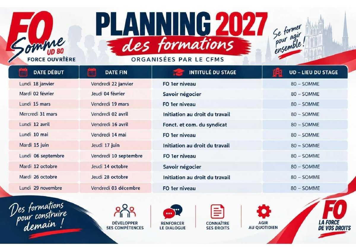 Formations FO 2027