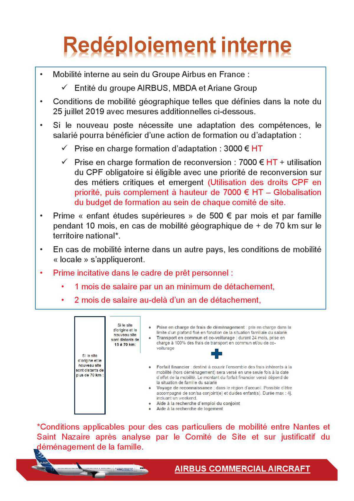 Accord Majoritaire - Réunion N°3- Détail des mesures