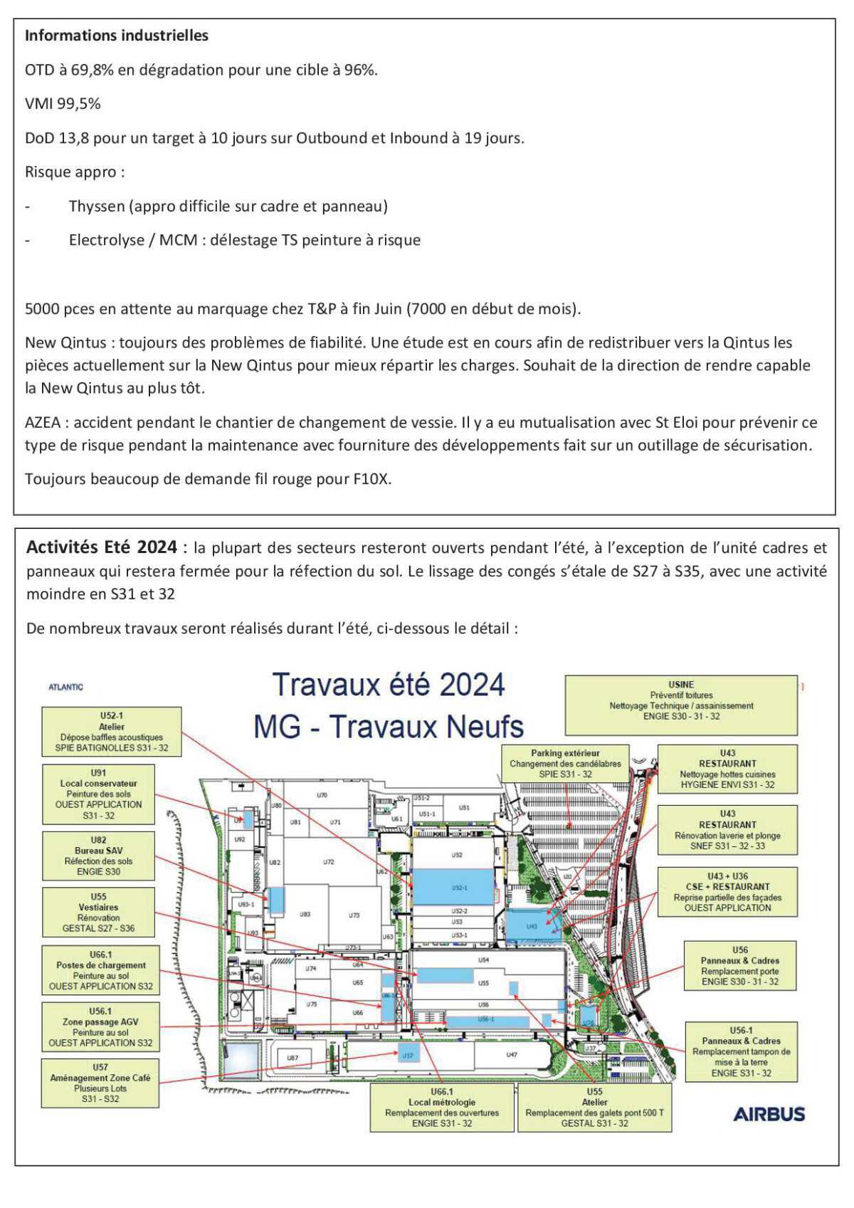 CSE du 27 Juin