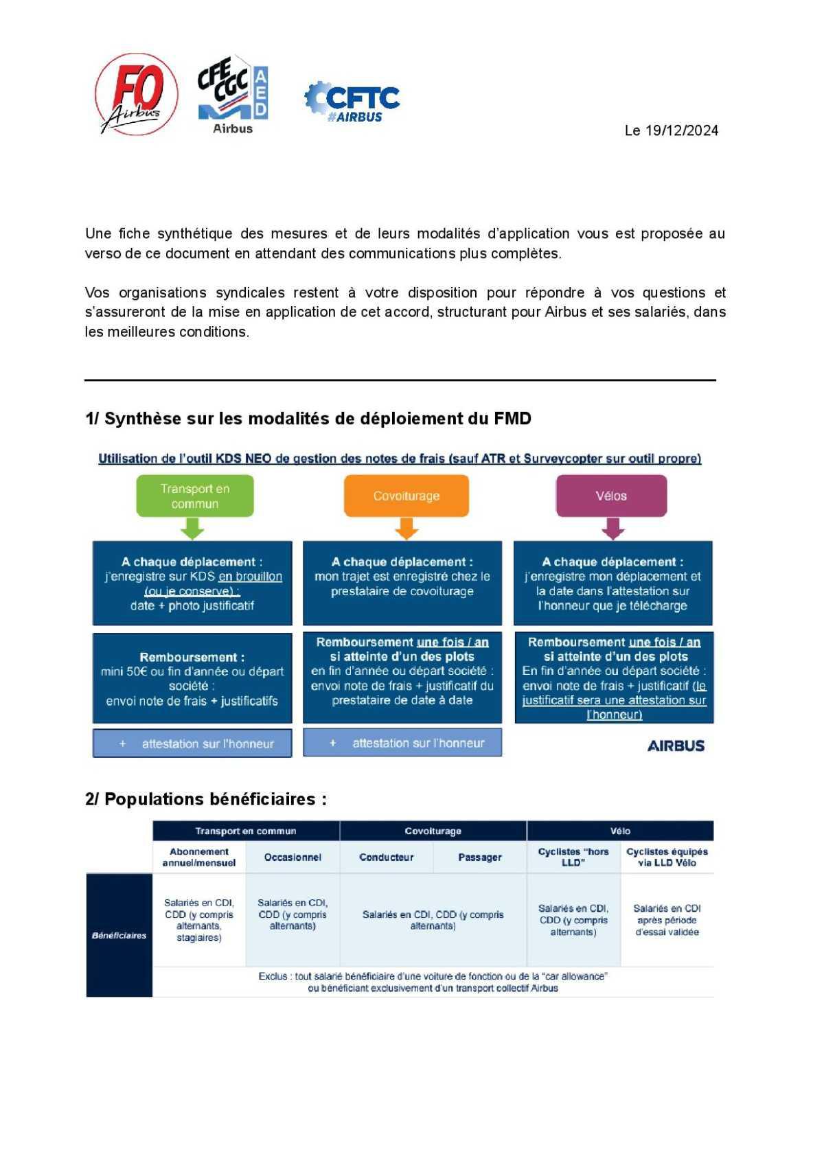 Objet : Clarification sur la mise en oeuvre de l’accord groupe sur la mobilité des salariés