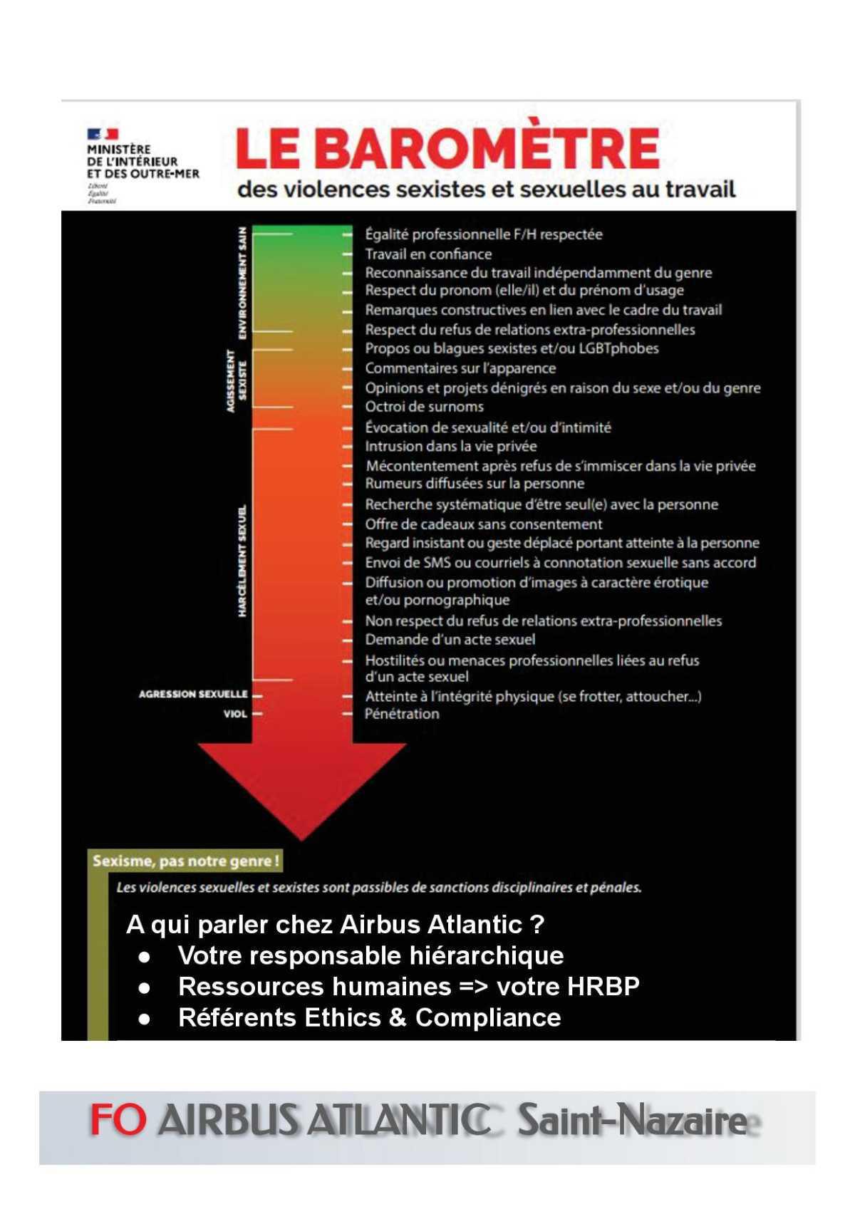 Stop aux violences verbales ou physiques au travail