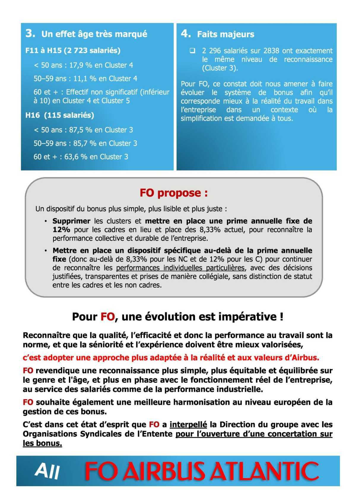 Rémunération de la performance