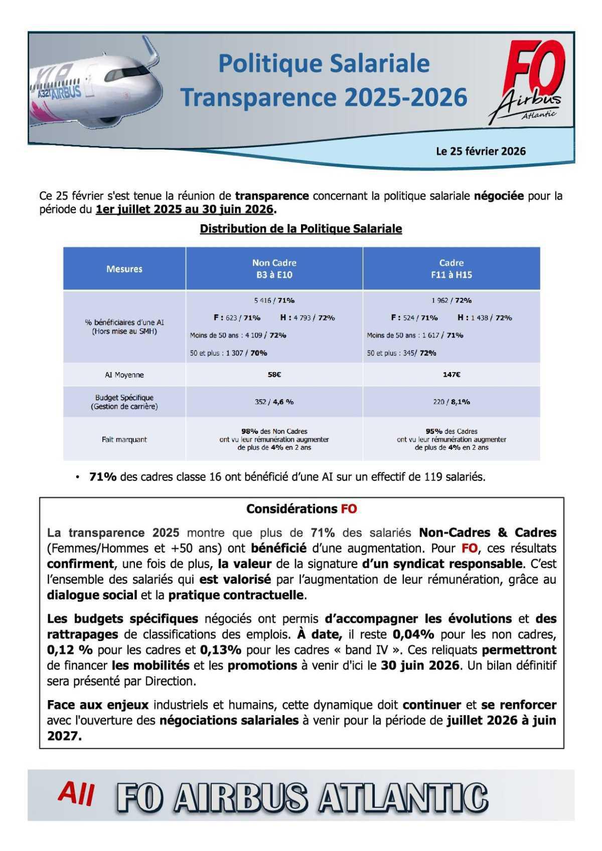 Transparence salariale 2025 2026