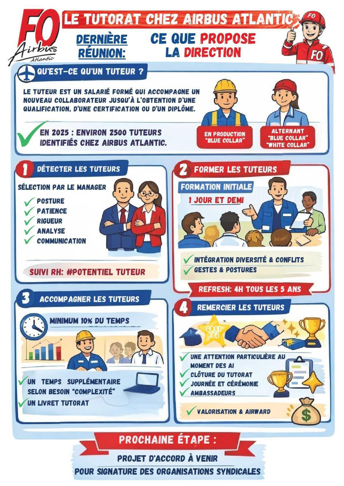 LE TUTORAT CHEZ AIRBUS ATLANTIC