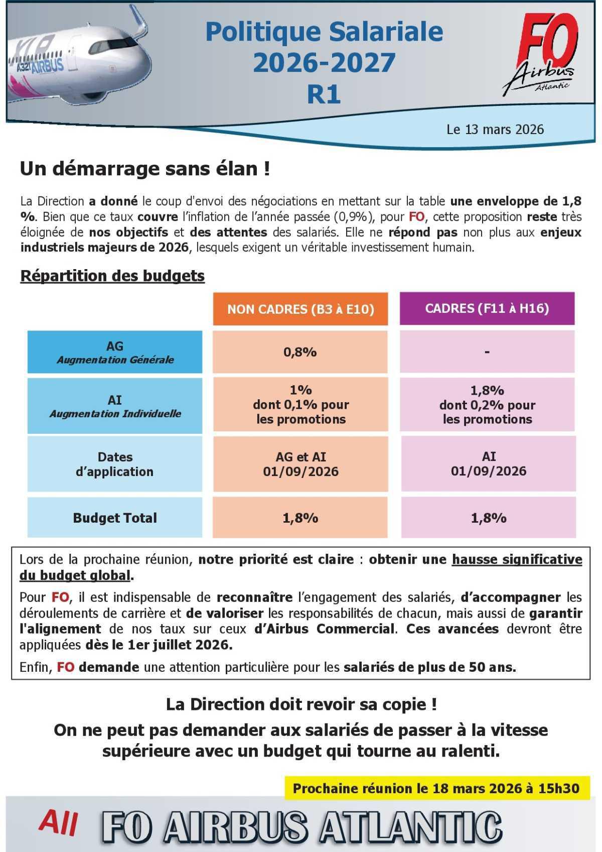 📣1er réunion de négociation salariale