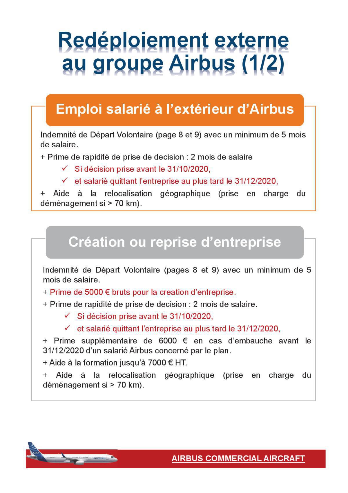 ODYSSEY : Mesures sociales - Réunion 2