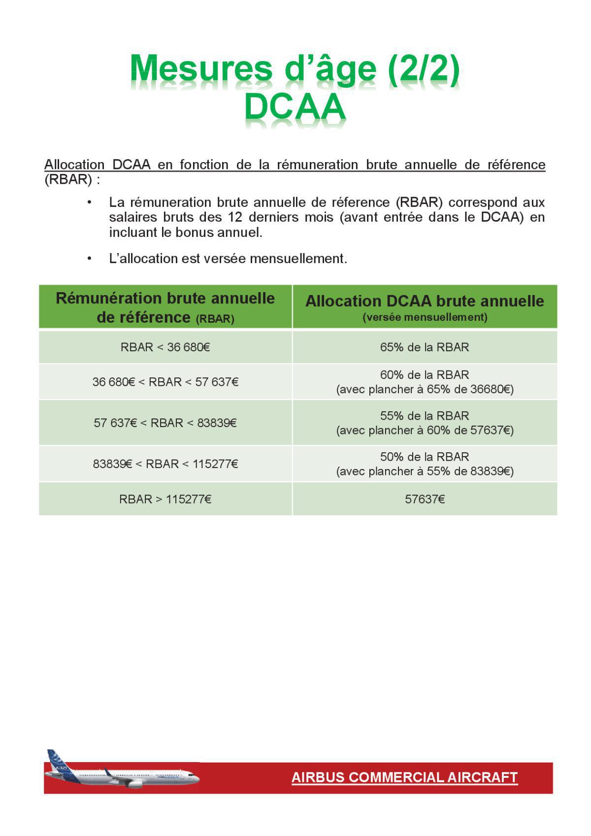 ODYSSEY : Mesures sociales - Réunion 2
