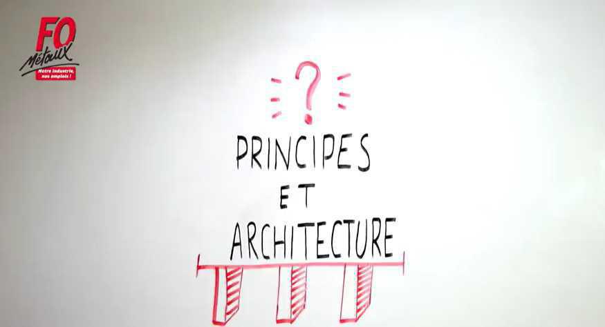 Evolution du Dispositif Conventionnel de la Métallurgie (réforme UIMM) - Vidéo 2 - PRINCIPES ET ARCHITECTURE Evolution du Dispositif Conventionnel de la Métallurgie (réforme UIMM) - Vidéo 2 - PRINCIPES ET ARCHITECTURE