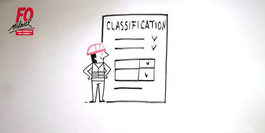 Evolution du Dispositif Conventionnel de la Métallurgie (réforme UIMM) - Vidéo 3 - CLASSIFICATION Evolution du Dispositif Conventionnel de la Métallurgie (réforme UIMM) - Vidéo 3 - CLASSIFICATION
