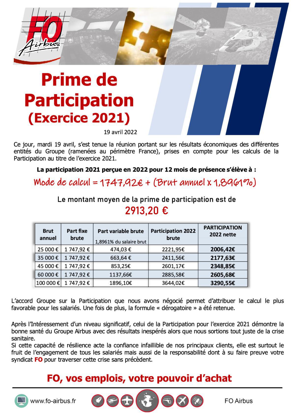 Prime de Participation - Exercice 2021